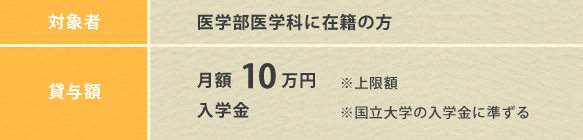 対象者　医学部医学科に在籍の方　貸与額　月額10万円　※上限額　入学金　※国立大学の入学金に準ずる