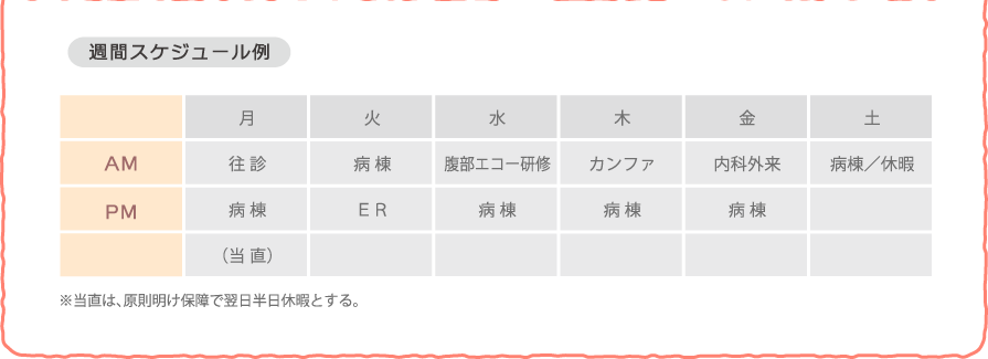 週間スケジュール例