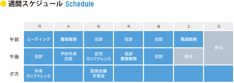 週間スケジュール