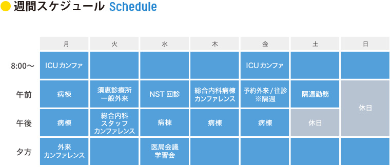 週間スケジュール